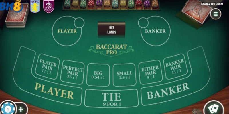 Một số mẹo chơi Baccarat 77bet trực tuyến thắng lớn